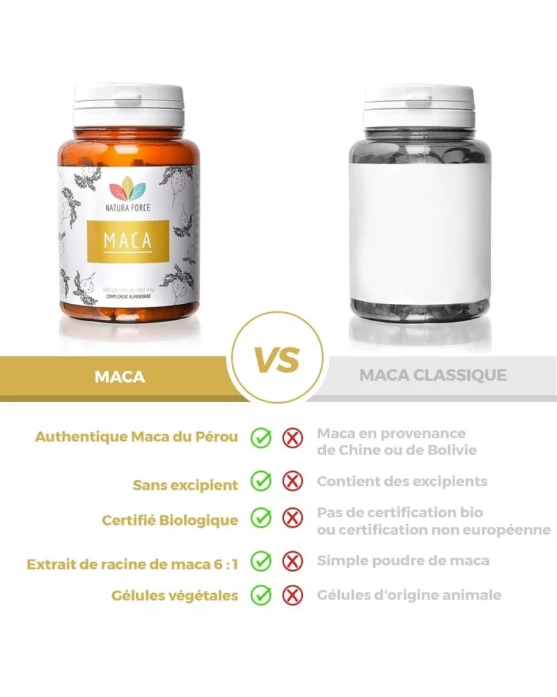 Maca Du Pérou Bio 4850mg - 500 Comprimés - Extrait 51 - Cure énergie 4 Mois