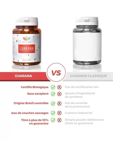 on achete francais - Guarana Bio Du Brésil