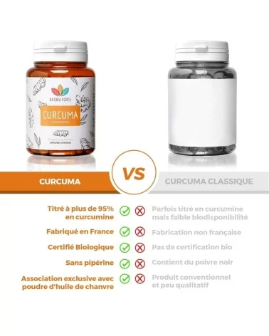 on achete francais - Curcuma Bio