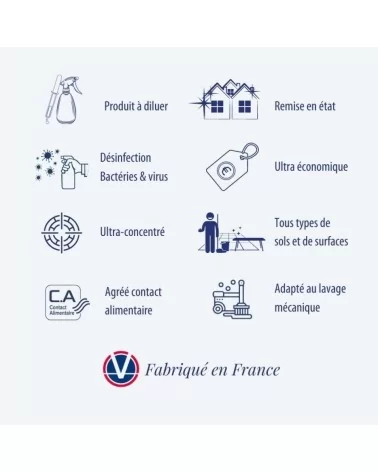 on achete francais - Nettoyant Désinfectant Cuisine