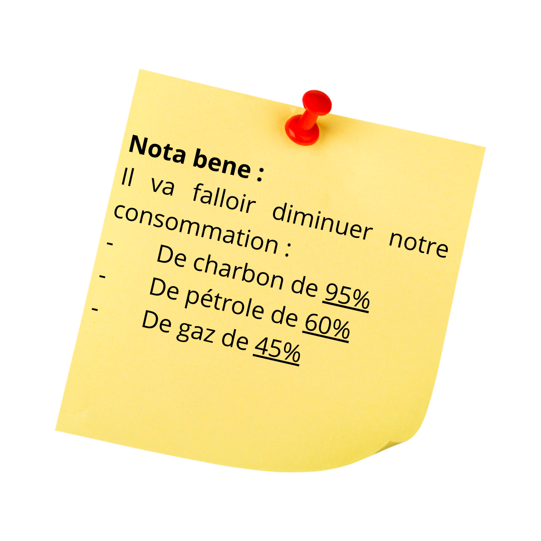 Ajouter un sous-titre.png
